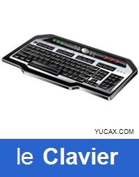 el teclado en francés