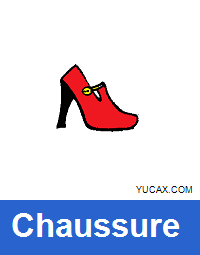 Vocabulario ropa 2025 frances